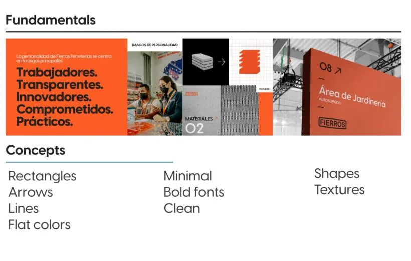 Fundamentals y conceptos